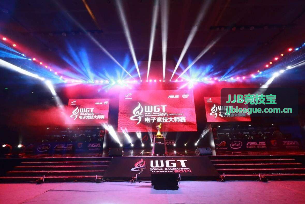 JJB竞技宝TI赛程数据解读